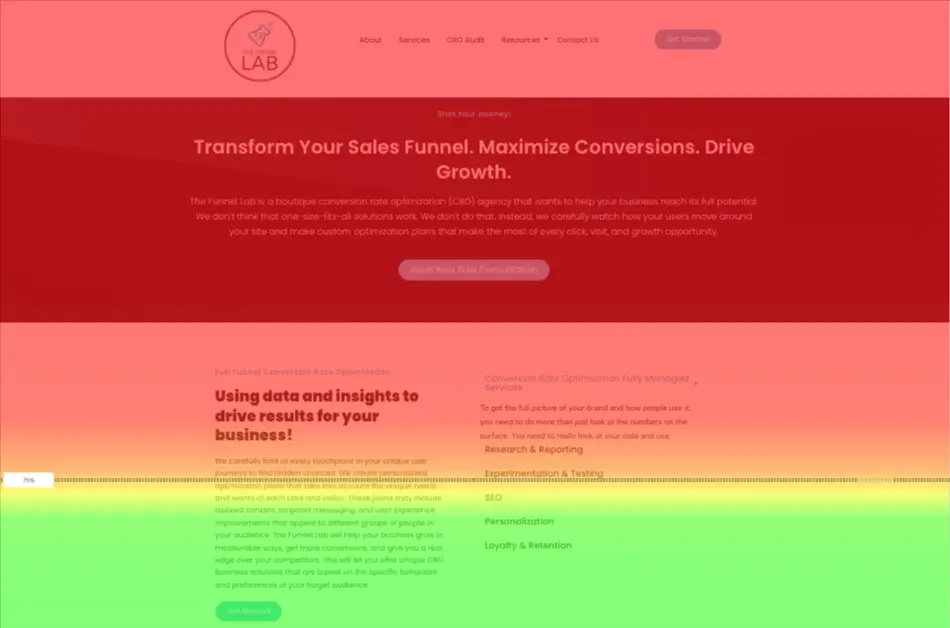 The Funnel Lab Scroll